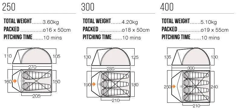 2 Person Camping & Hiking Tent - Alpha 250 Earth Series- 3.60kg by Vango