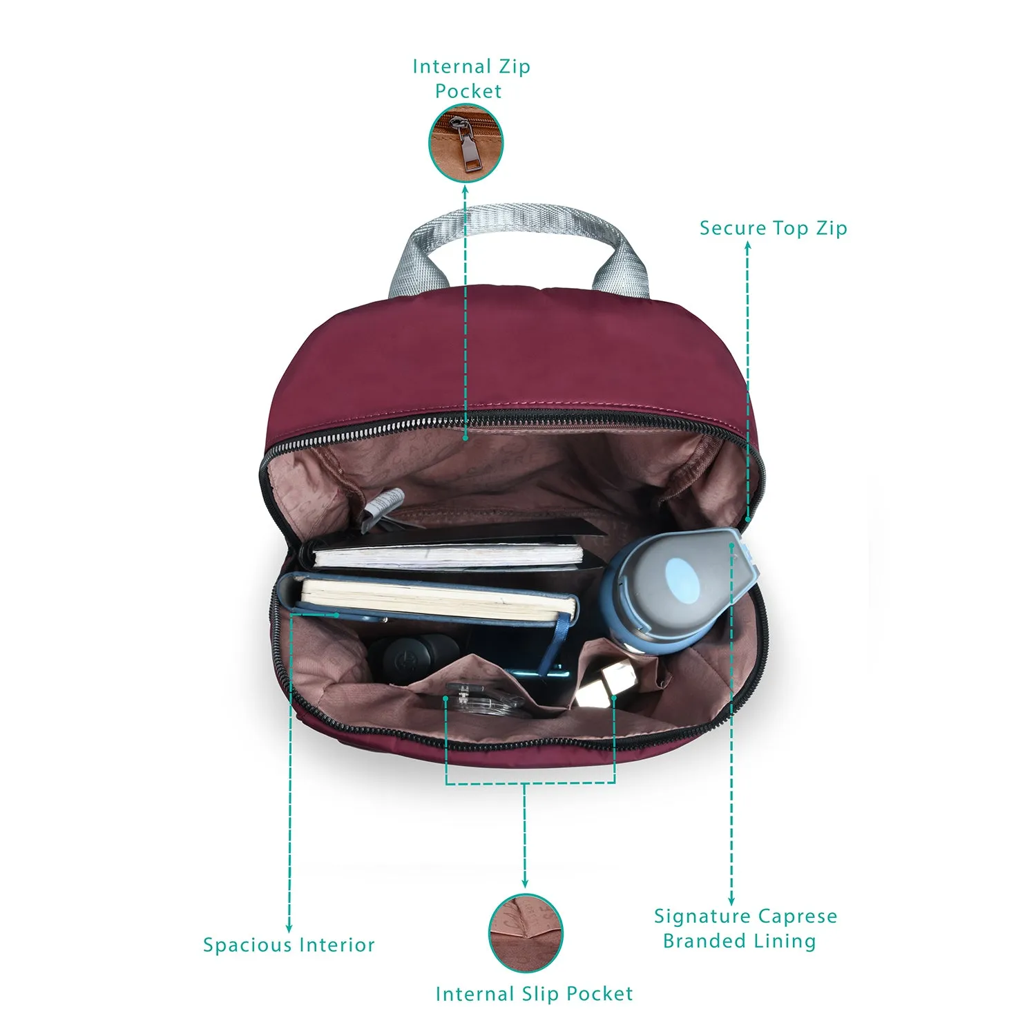 Caprese Blythe Backpack Small Plum