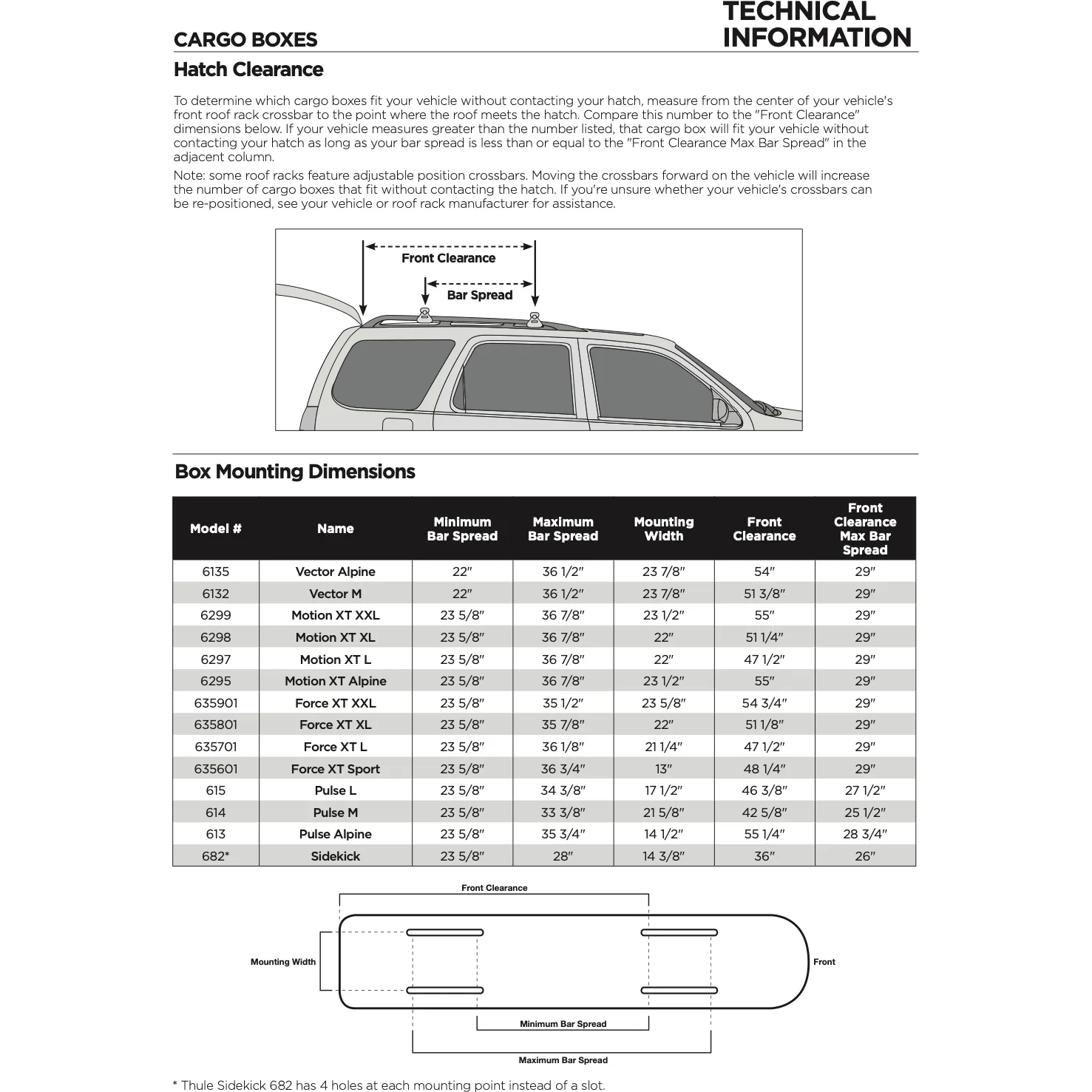 Force XT L